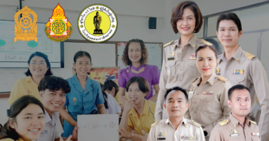 เผยแพร่ผลงานวิชาการ  Best Practice ด้านนิเทศภายในสถานศึกษา โรงเรียนหล่มเก่าพิทยาคม