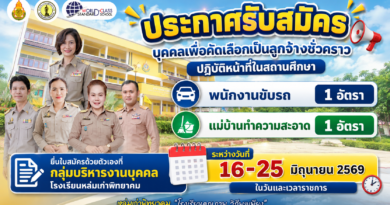 โรงเรียนหล่มเก่าพิทยาคมรับสมัครบุคคลเพื่อคัดเลือกเป็นลูกจ้างชั่วคราว ปฏิบัติงานในสถานศึกษา