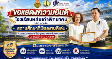 รางวัลสถานศึกษาที่มีผลงานดีเด่น ด้านการป้องกันและแก้ไขปัญหายาเสพติดในสถานศึกษา ประจำปีงบประมาณ พ.ศ.2569 มาตรการป้องกันยาเสพติด