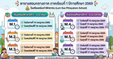 ตารางสอบกลางภาค ภาคเรียนที่ 1 ปีการศึกษา 2569