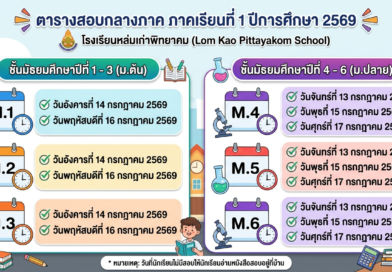 ตารางสอบกลางภาค ภาคเรียนที่ 1 ปีการศึกษา 2569